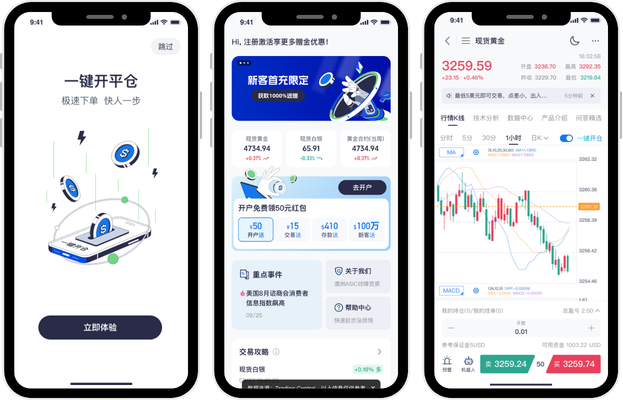 EETMARKETS APP行情学习工具